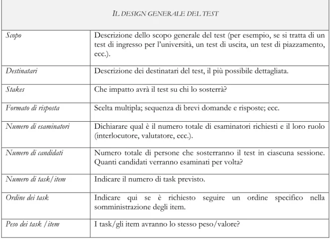 Tabella 4. Il design generale del test 