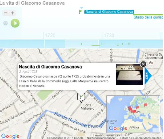 Figura 2. Cronologia della vita di Casanova, creata con MyHistro.com 
