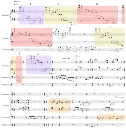 Figura 1 - Extrait de l’Introduction improvisée « Zero Gravity/Lotus », Wayne Shorter Quartet, enregistrée à Paris,  Salle Pleyel, le 03/11/2015