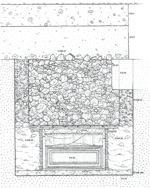 Fig. 1. Colonna, località Pian Quintino. Tomba 11. Sezione generale est-ovest  della struttura