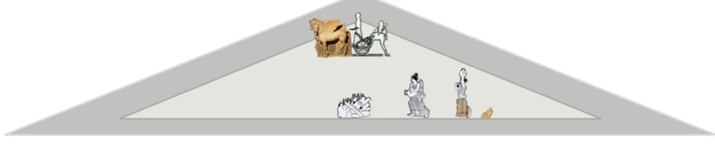 Fig. 11. Ricostruzione di G. Bagnasco Gianni della scena del frontone del Tempio III o dei Cavalli Alati, disegno  di M