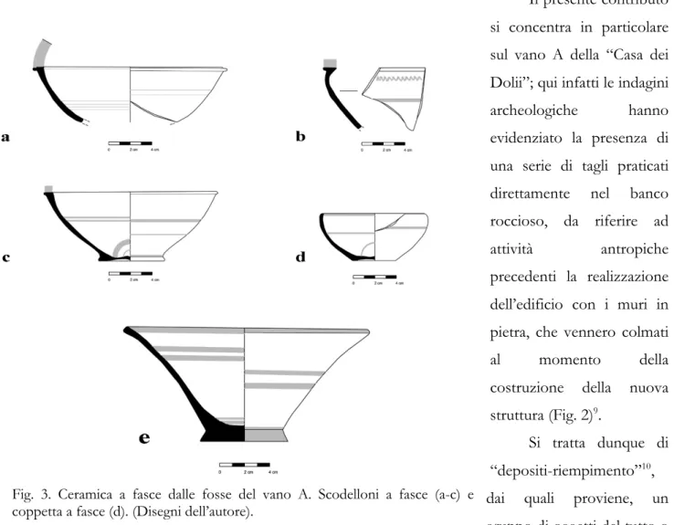 Fig.  3.  Ceramica  a  fasce  dalle  fosse  del  vano  A.  Scodelloni  a  fasce  (a-c)  e  coppetta a fasce (d)