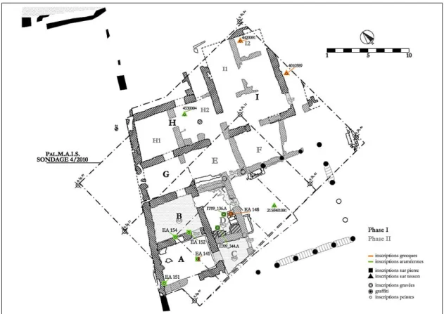 Fig. 2. Localisation des trouvailles épigraphiques dans le “ Bâtiment à Péristyle ” (dessin par Stefano Nava).