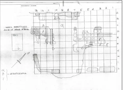 Fig. 6. Quadrettatura dell’area di scavo (ATS, V, 54, Giornale di scavo). 