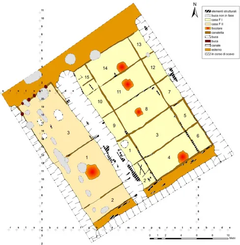 Fig. 1. Planimetria delle abitazioni F I e F II del Forcello (fine VI secolo a.C.).  