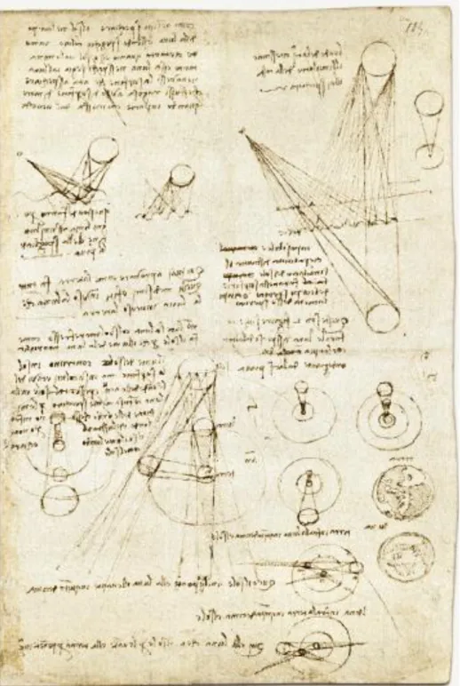 Fig 3: Leonardo, come il Sole si rispecchia sulla Luna, Codice Arundel, folio 104r. 