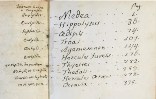 Fig. 6. Indice manoscritto e elenco dei modelli imitati da Seneca in L. et M. Annaei Senecae Trago- Trago-ediae…, Amsterdami, I
