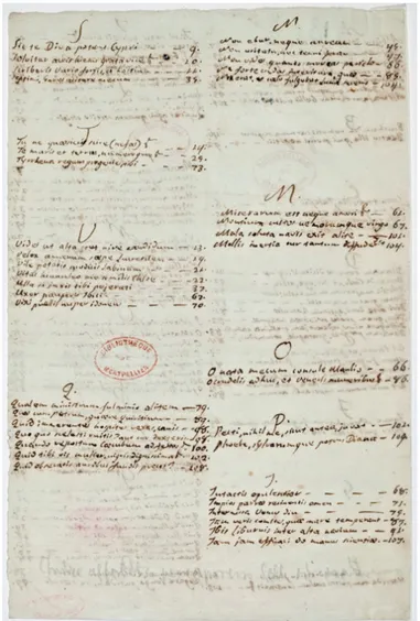Fig. 9. Carta sciolta con minuta dell’indice per Quintus Horatius Flaccus, Opera denuo emendata,  Amsterodami, J