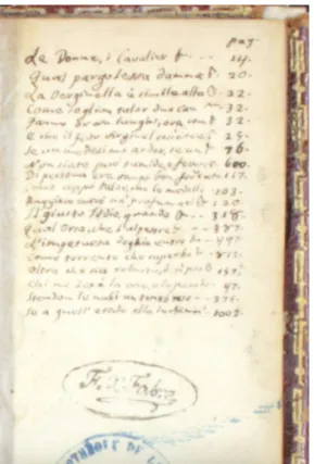Fig. 11. Ludovico Ariosto, Orlando Furioso…, Lyone, G. Rovillio, 1569. © Montpellier,  Mé- Mé-diathèque Centrale d’Agglomération «Émile Zola», 34149 Rés., c