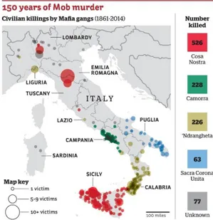 Tabella 1 - Mappa di civili uccisi dalla mafia dal 1861 al 2014 pubblicata da The Indipendent il  12/12/2015 