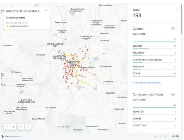 Tabella  4  –  Mappa  dei  punti  di  sequestro  di  donne  nel  metro  di  Città  del  Messico  secondo  le  segnalazioni rinvenute su Twitter dalla piattaforma Serendipia.digital  