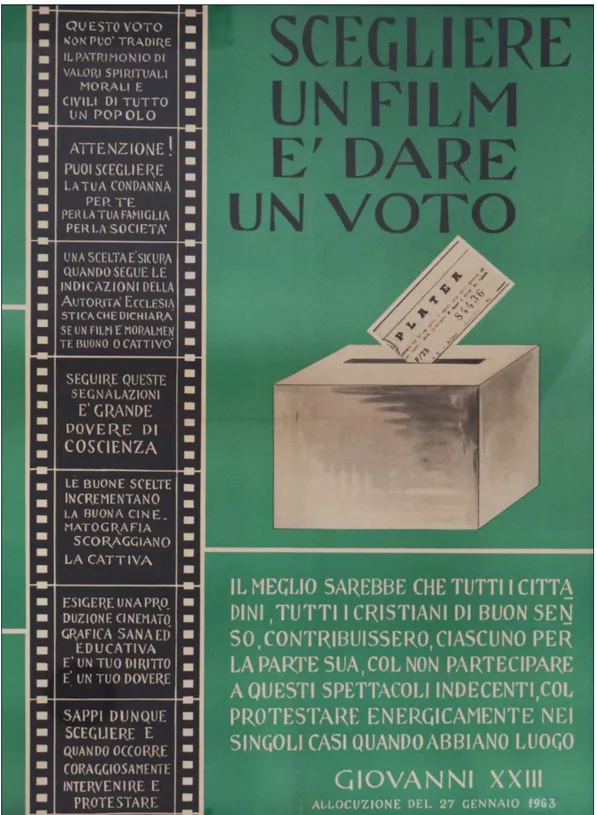 Fig. 4 - Manifesto di una campagna di Azione Cattolica pubblicato in  «Cinecircoli»,  a
