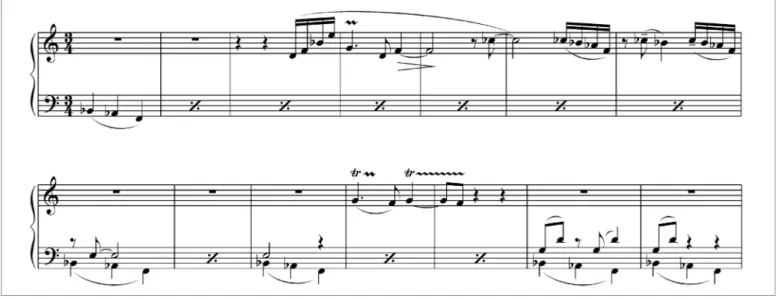 Fig. 3 – Giovanni Fusco, “Tema” da “L’avventura”. &amp; &amp; B ######### 4242 42Vln IVln IIVle œ œ!œœ œœ&#34; &#34; Larghetto .œ Jœ!..œœ ‰ œ .œ œœ!œœ œœ .œ jœŒ ‰ jœ..œœ‰&#34; œ œœ œ˙œ œ œ œ œ œ# œœœ œœœ#œnœ œ .œ œœ# œœnœ œ# œœœ .œ Jœœ œ œ# œ jœœ# ‰ ‰ jœœ&