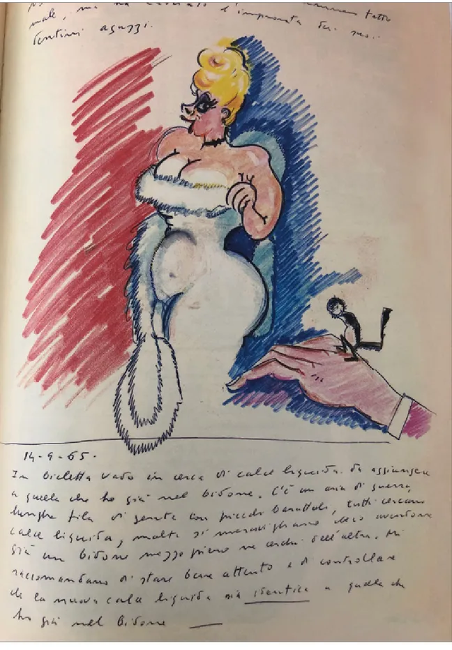 Fig. 4 – Sandra Milo disegnata in versione “paperina” nel “Libro dei sogni” di Federico Fellini.