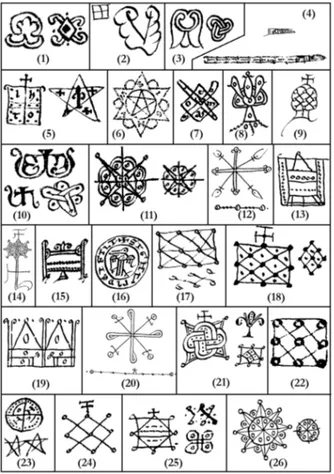 Fig. 1 - Signa dei notarii attivi in Savoia e menzionati in questo studio, per ordine della prima  attestazione: Tyberius, 1196 (1); Anselmus, 1203 (2); Michael, 1209 (3); Humbertus d’Alavart, 1215  (4); Iacobus Aquini, 1219 (5); Willelmus, 1228 (6); Wille