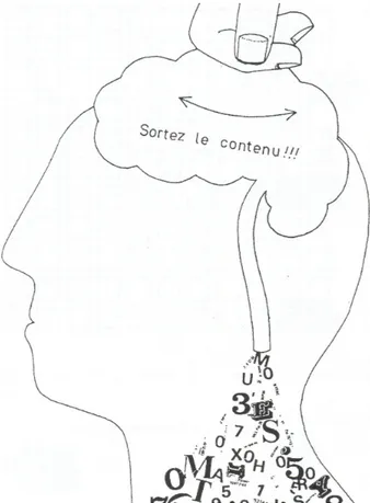 Figura 6.  Guillermo Deisler, Página de El cerebro,  1972