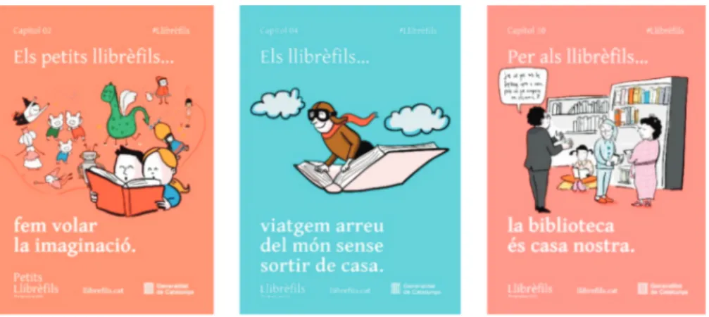 Figura 4 – Prodotti grafici della campagna “#Llibrèfils”