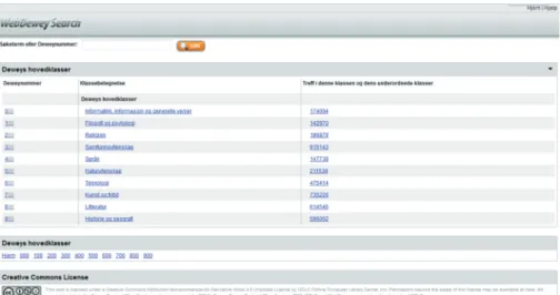 Figura 2 – Schermata iniziale della WebDewey search della Biblioteca nazionale norvegese