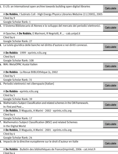 Tab. 2: L’indice Hirsch per autore “De Robbio” è pari a 5. La prima pubblicazione che si incontra nella lista sequenziale in ordine decrescente con un numero di citazioni più basso del suo numero di sequenziale è  col-locata in sesta posizione