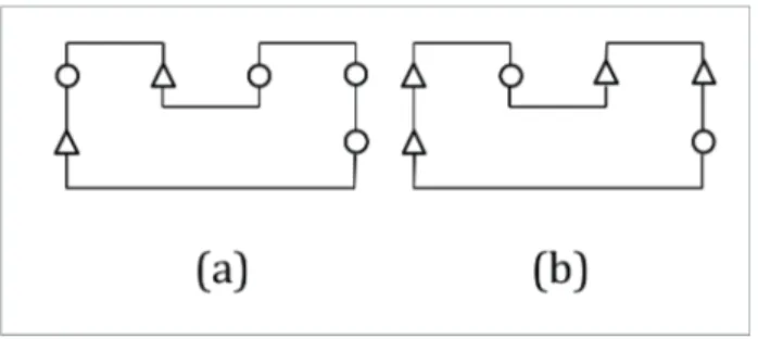 Fig. 2. Circuiti di scambio a linee alterne 