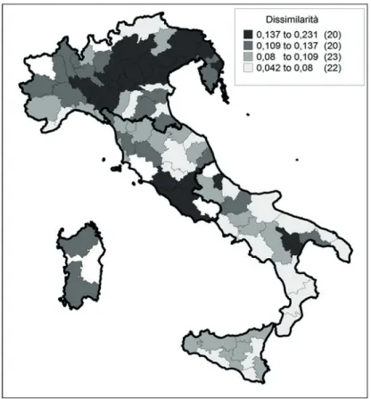 Fig. 6. Indice di dissimilarità a livello provinciale tra la distribuzione mensile dei matrimoni  dei Comuni con un centro e gli Altri comuni, biennio 1927-28 