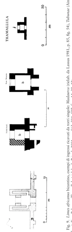 Fig. 9. Limes africanus bizantino, esempi di ingressi ricavati da torri singole: Madauros (rielab