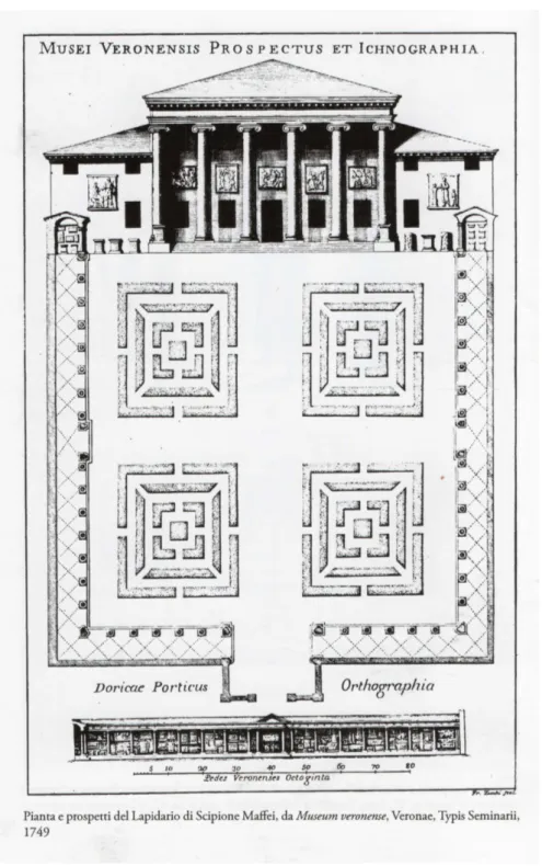 Fig. 3. Pianta e prospetti del Lapidario di Scipione Maffei, in Maffei 1749