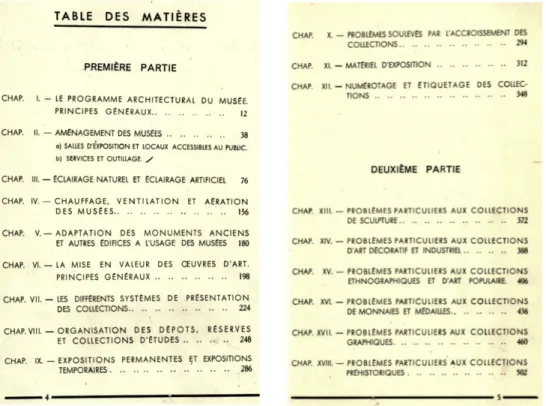 Figg. 3-4. Table des matières, Muséographie OIM 1935, pp. 4-5