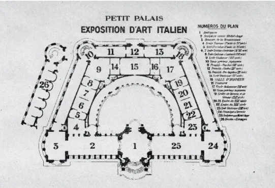 Fig. 10. Plan of galleries at the exhibition “L’Art italien de Cimabue à Tiepolo”, at the Petit  Palais, Paris, May-July 1935, included in the main catalogue (n.p.)