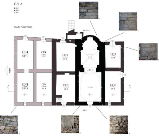Fig. 8. San Pietro di Cellaria (Calvello). La divisione degli ambienti in CF e il posizionamento  delle specchiature murarie