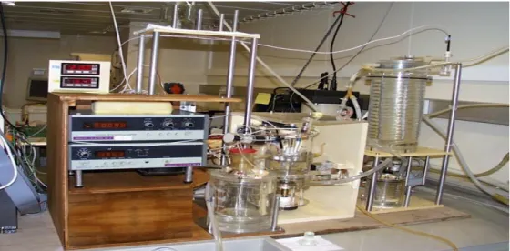 Figure 13: Dispositif d’analyse du SNAPO-CO 2  pour DIC et TA (source/ LOCEAN,  Archives photos - Christian Brunet)  