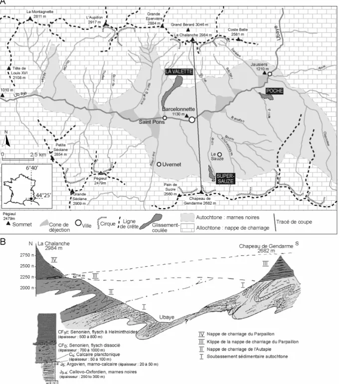 Figure  1.2  –  Géologie  et  morpho-structure  du  bassin  de  Barcelonnette  (adapté  de  Malet,  2003),  A)  cartes  des  formations  géologiques autochtones et allochtones et principaux traits morphologiques, B) coupe géologique (tirée de Maquaire et a