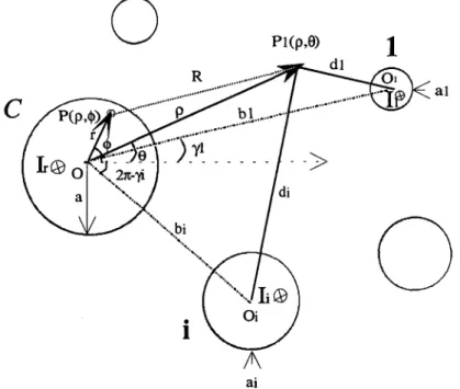 Figure  (  10)  :  Ligne multifilaire disposée dans l'air 