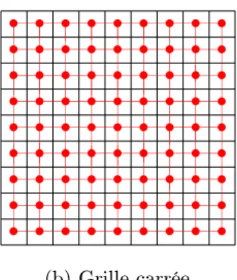 Figure 2.1: Représentation des trames hexagonale et carrée (4-connexité) par pavage en noir et par maillage en rouge.