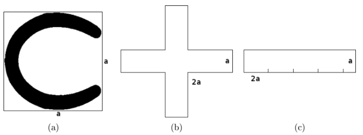 Figure 4.1: Il est nécessaire de combiner le calcul de l
