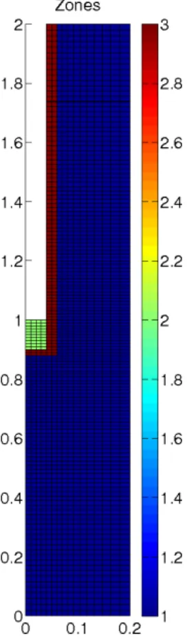 Fig. 6.1 – Configuration exacte Fig. 6.2 – Configuration modifi´ee