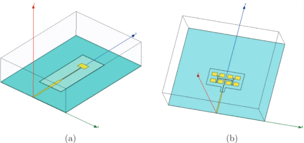 Figure 2.27 – Configuration de simulation HFSS (a) Antenne patch (b) Antenne r´eseau 4x2