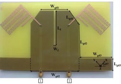 Figure 2.42: Prototype du système antennaire bi-bandes à double polarisations à base de  méandres