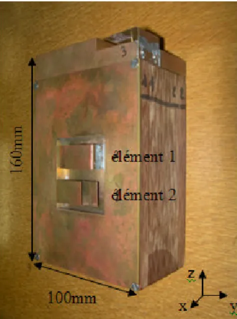 Figure 28 : Antenne du projet ERMITAGES 
