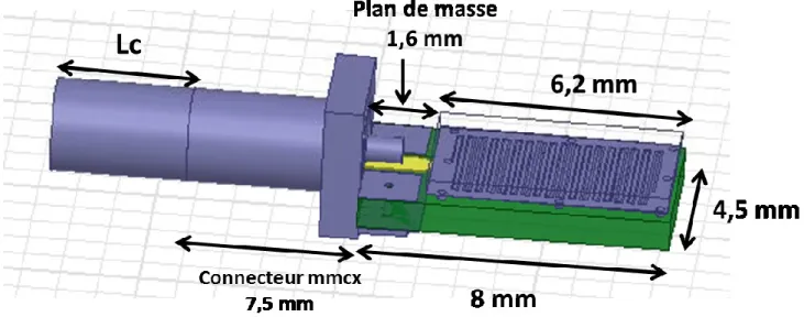 Figure IV-19: Antenne modélisée avec un connecteur MMCX 