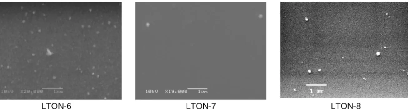 Figure III-13. Morphologie de la surface observée par microscopie électronique à balayage des échantillons  LTON-6,-7,-8 de la série de dépôts avec la cible LaTiO 2 N en environnement azoté et T S  = 750°C.