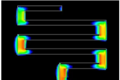 Figure 2.9: Current magnitude plot for a microstrip meander line antenna designed for mobile communication