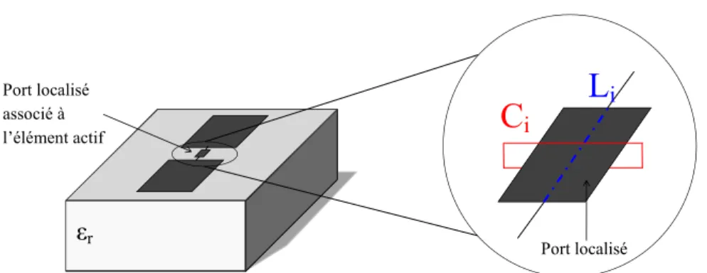 Figure 2.5. Calcul des courants et tensions illustré sur une cellule canonique 