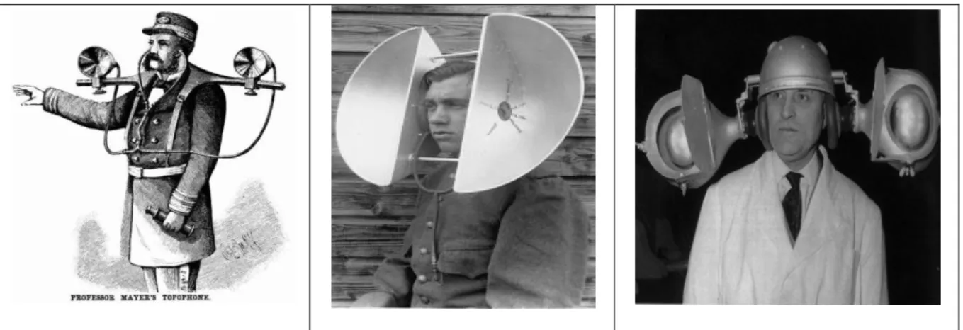 Figure 1.1 (a) -  Exemples de topophones. 