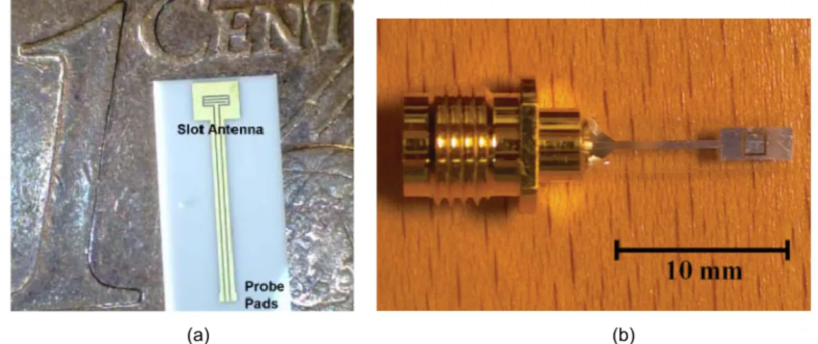 Figure 1. 9 (a) Slot antenna with feeding line and GSG pads in [51]; (b) planar antenna with  feeding line and connector in [49]