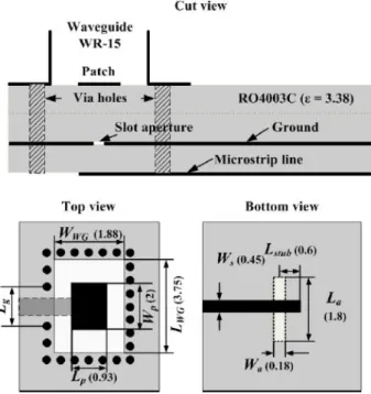 Figure 1. 11 General view of the waveguide to microstrip line transition [65]. 