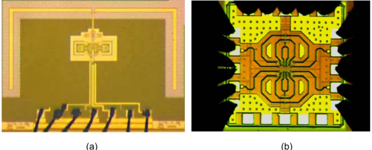 Figure 1. 19 Photos of (a) a receiver chip (2.67×0.75 mm 2 ) (b) 60 GHz LTCC SiP module [84]