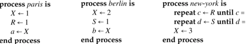Figure 1: new-york does not need to be closely synchronized with paris and berlin, calling for a hybrid form of consistency