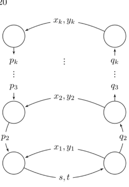 Fig. 4: An equation for gV k .