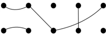 Figure 1. The partition {{ 1 ′ , 2 ′ } , { 1, 2, 3 ′ , 5 } , { 3 } , { 4 ′ , 4 } , { 5 ′ }} .